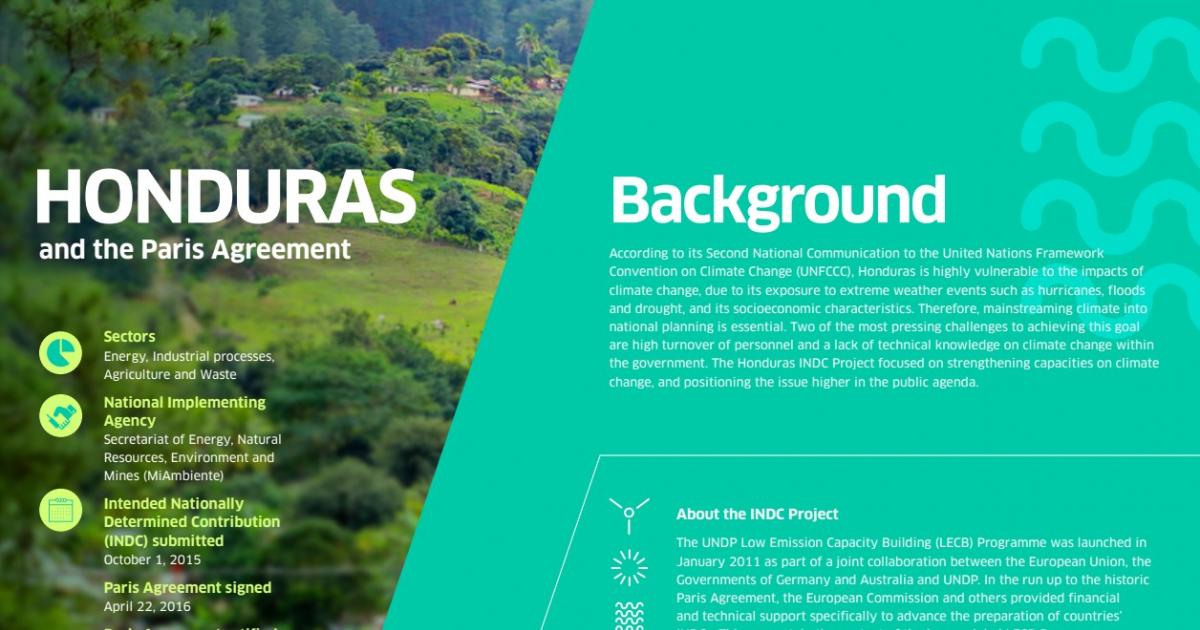 INDC Project Actions and Impacts Honduras Climate Promise